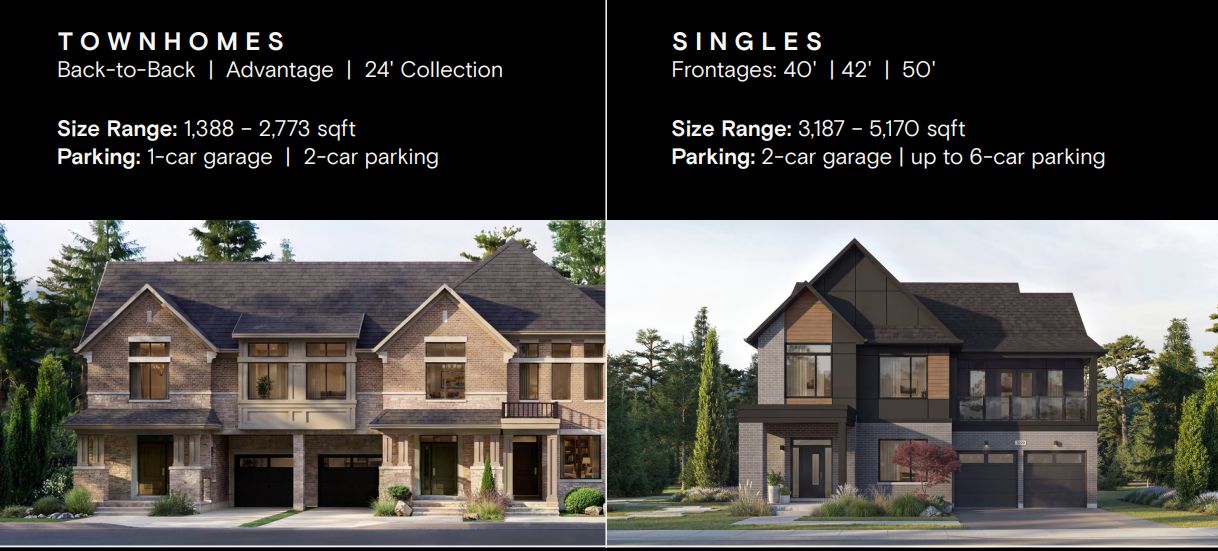 Five Oaks Oakville Floor Plans